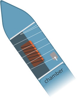 chamber Spitze