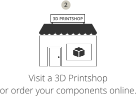 3D PRINTSHOP Visit a 3D Printshop or order your components online. 2