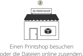 3D PRINTSHOP Einen Printshop besuchen oder die Dateien online zusenden. 2