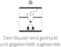 Dein Bauteil wird gedruckt  und gegebenfalls zugesendet. 3