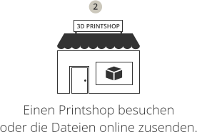 3D PRINTSHOP Einen Printshop besuchen oder die Dateien online zusenden. 2