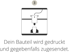 Dein Bauteil wird gedruckt  und gegebenfalls zugesendet. 3