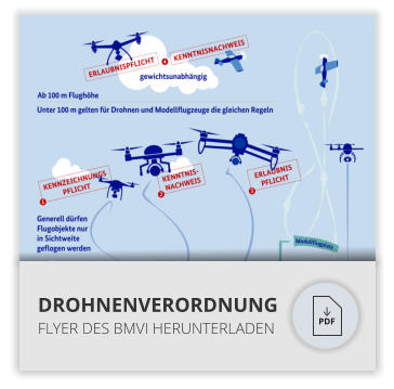 DROHNENVERORDNUNG FLYER DES BMVI HERUNTERLADEN PDF