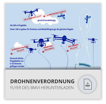 DROHNENVERORDNUNG FLYER DES BMVI HERUNTERLADEN PDF